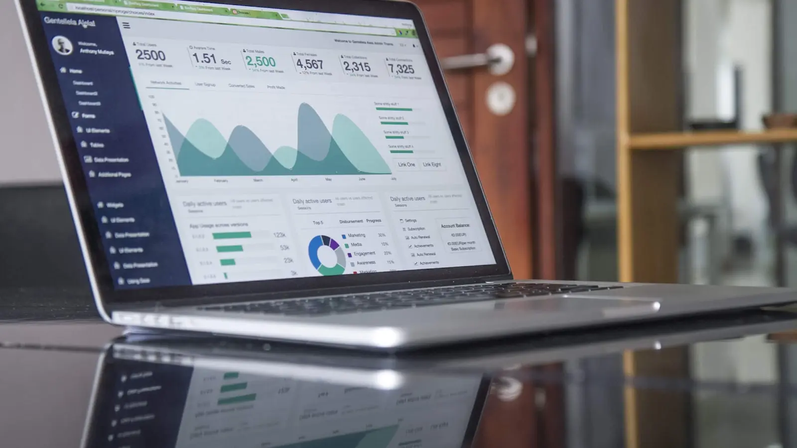 Digital marketing services